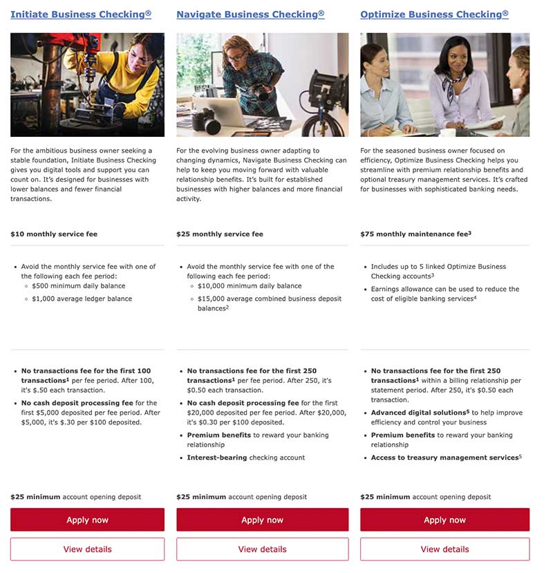 Wells Fargo pricing.