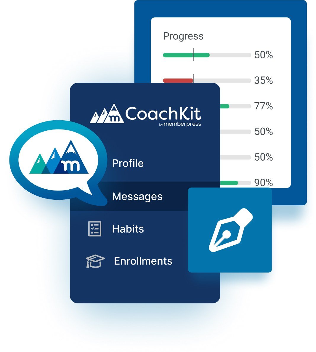 CoachKit built for upticks