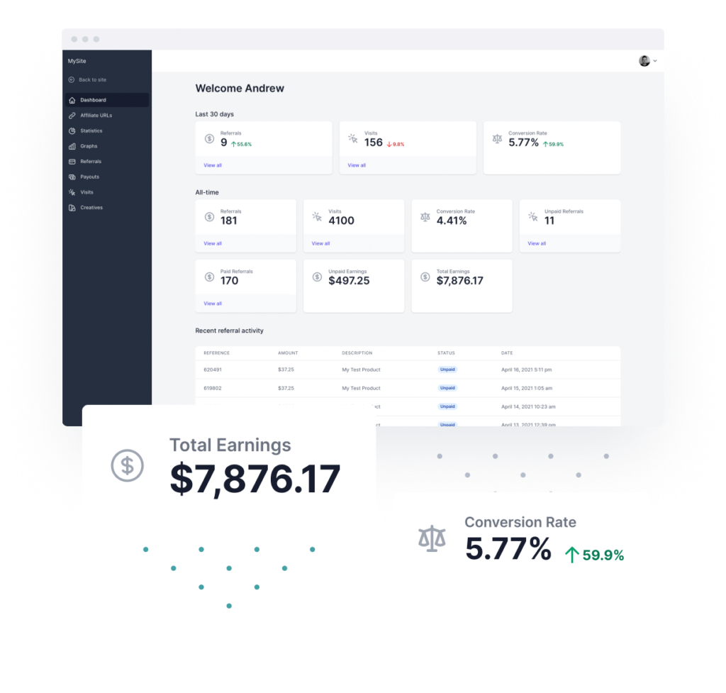 Fully Customizable Affiliate Dashboard and Reporting